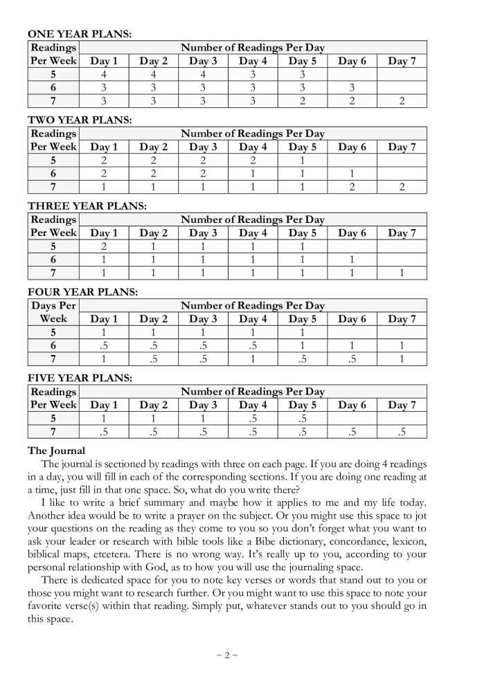 A Christian’s Journey Through The Bible: A Chronological Bible Reading Plan & Journal: 14 Flexible reading plans with Scripture tracker