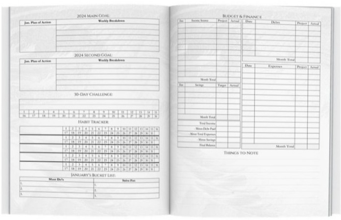 Budget worksheet for the whole month, 30-day challenge, Habit tracker
