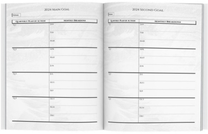 2 major goals and plan of action planners