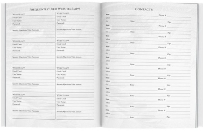 Password tracker and Contacts pages