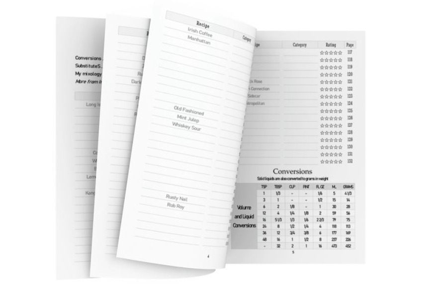 Customizable DIY Index & Liquid Conversion Chart