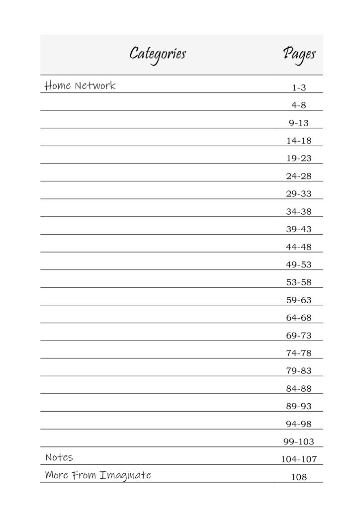 Oh! Discreet Password Book For Websites & Apps With 300 Categorized Entries