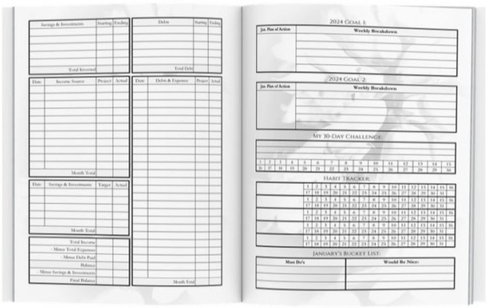 Plan this year's academic goals and challenges