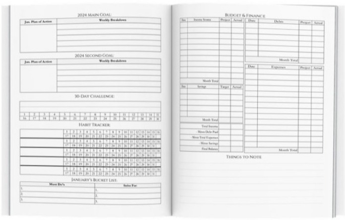 Budget worksheet for the whole month, 30-day challenge, Habit tracker