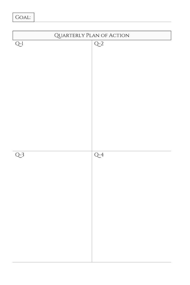 Big 5-Year Plan Goal Planner Divide each year's goals into 4 quarters