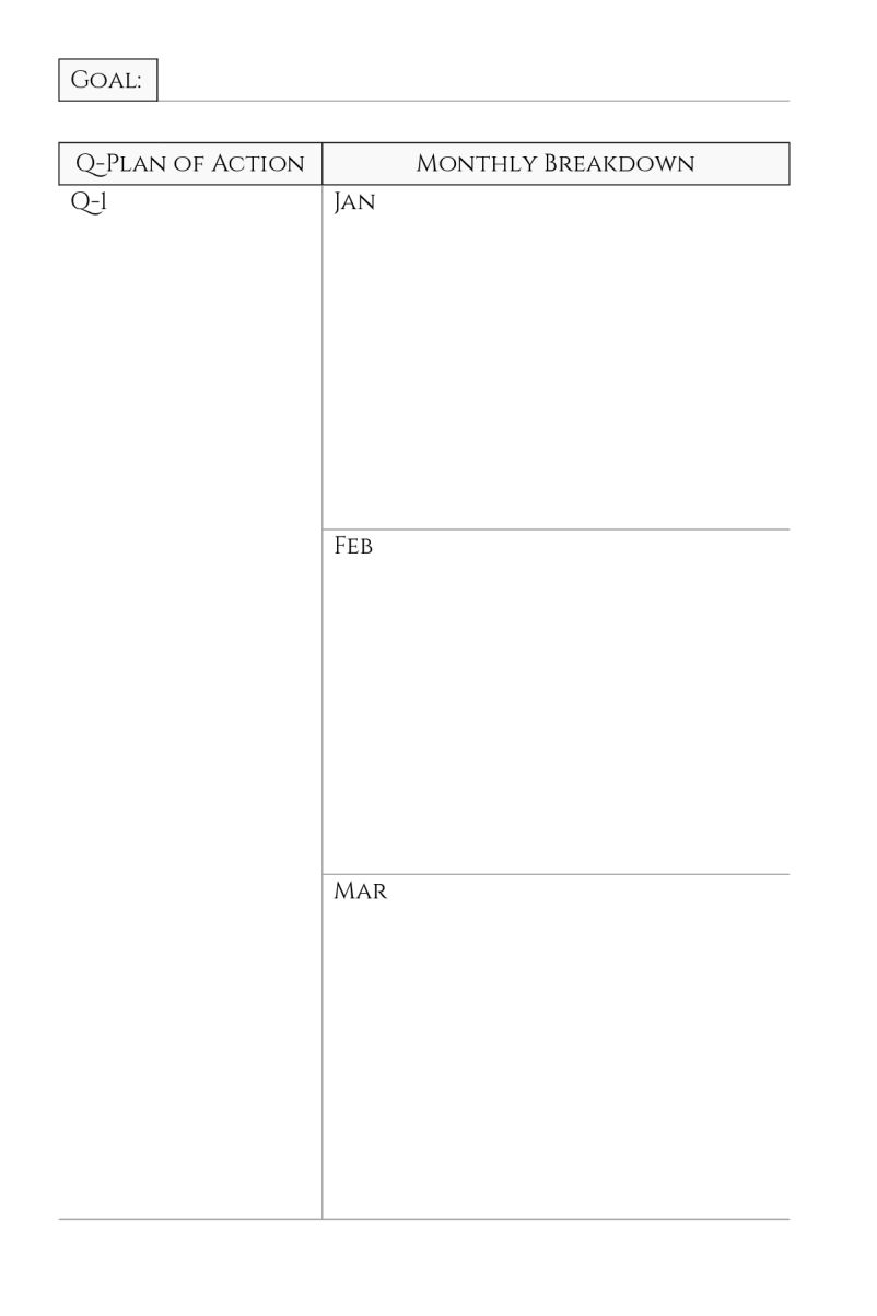 Big 5-Year Plan Goal Planner Breakdown each quarter by three months