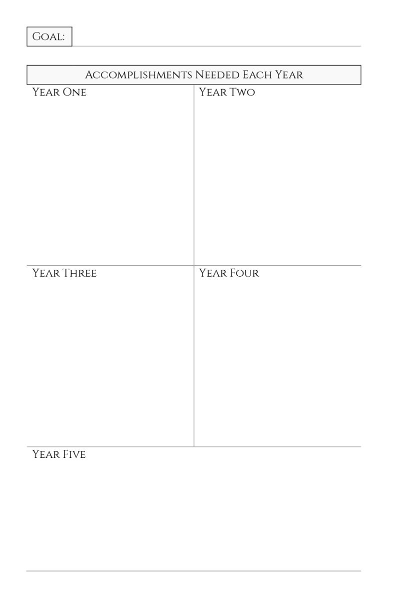 Big 5-Year Plan Goal Planner Divide milestones by five years