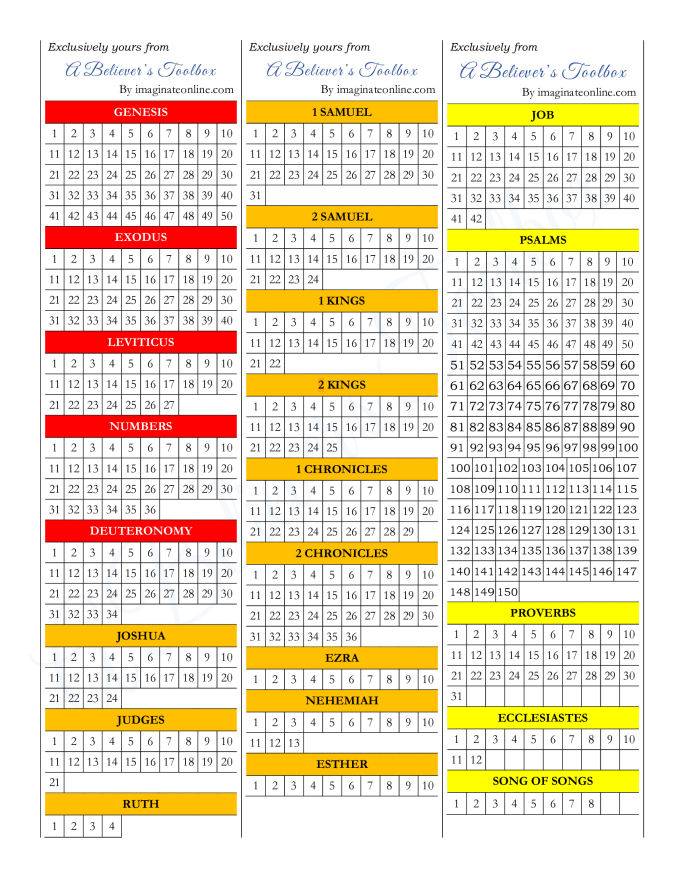 Free Scripture Tracker Bookmarks From A Believer’s Toolbox