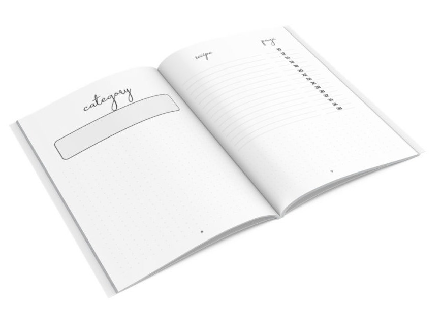 Two-page spread category pages with recipe index