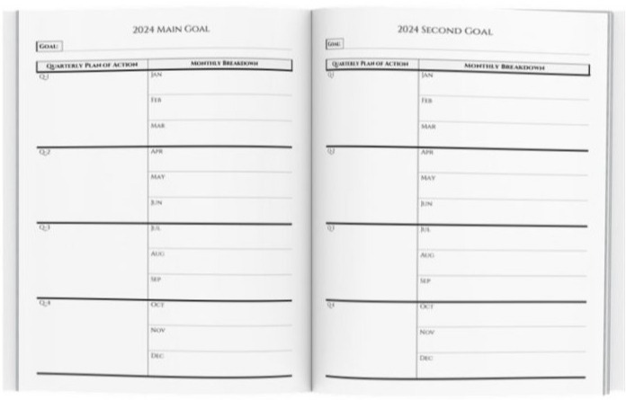 2 major goals and plan of action planners