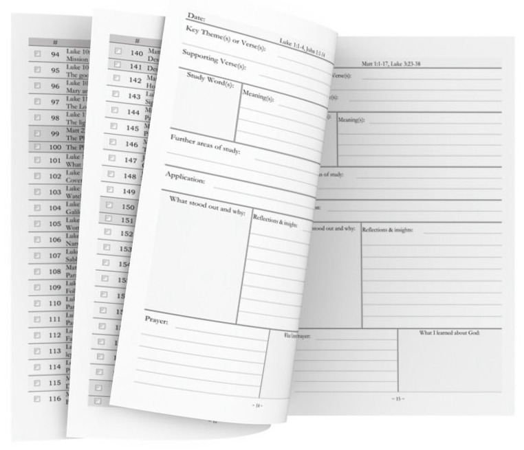 A Believer’s Walk In Wisdom: 12 Flexible Bible Reading Plans & Journal For The Wisdom Books: With Scripture Tracker - Includes Psalms and Proverbs