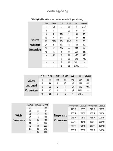 101 Recipes: Blank Recipe Notebook: Recipe Journal to write in your own recipes