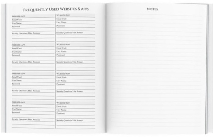 2024-2028 Five Year Personal Planner - 60 Month agenda to Smash your Goals!