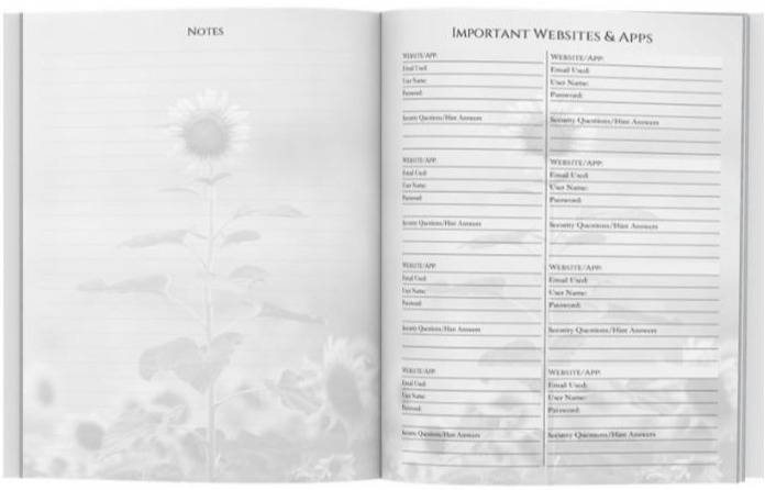 2024-2028 Five Year Personal Planner - 60 Month agenda to Smash your Goals!