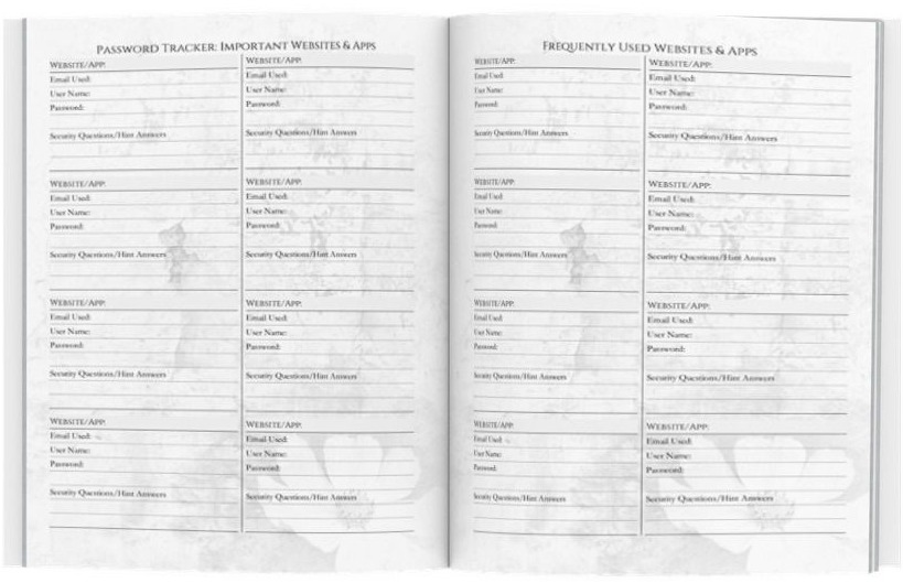 Password tracker and Contacts pages