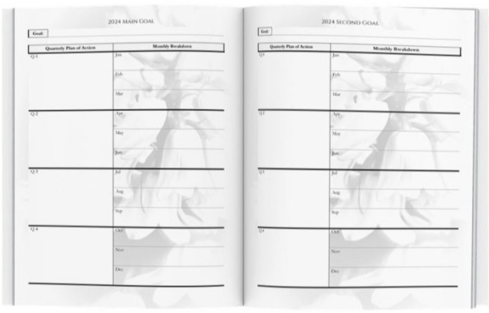 Course & Club schedule plus monthly projects each semester