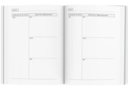 Quarterly & Monthly Breakdowns for goal planning