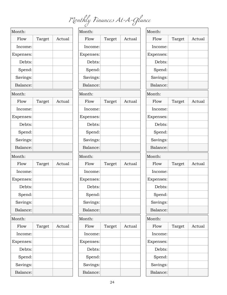 Pull your information from your monthly budget worksheets and get an at-a-glance view of how you are doing month over month.