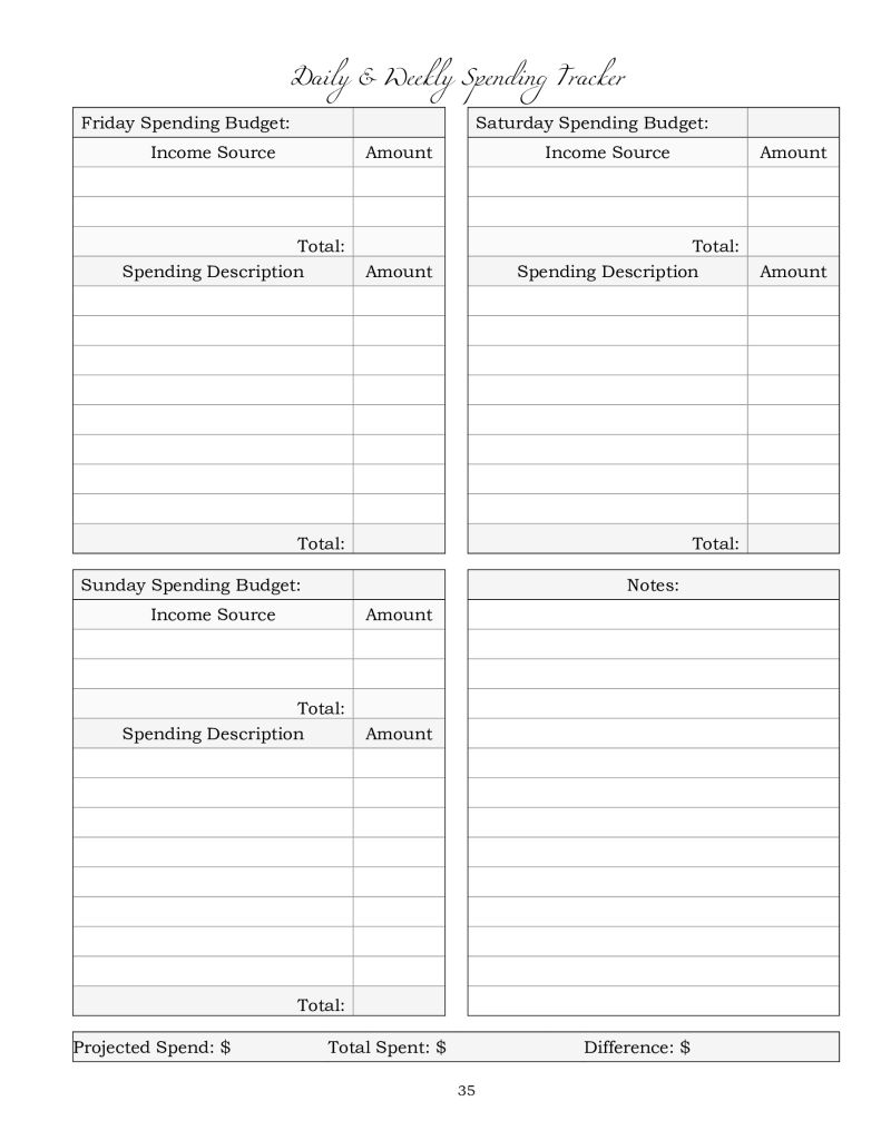Plan out your budget for each week then keep track of your income and spending day by day