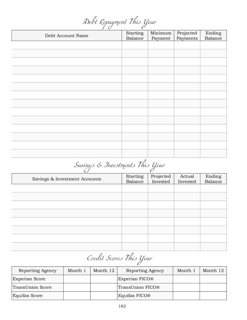 Compare your credit scores after a year as well as debts, savings & investments