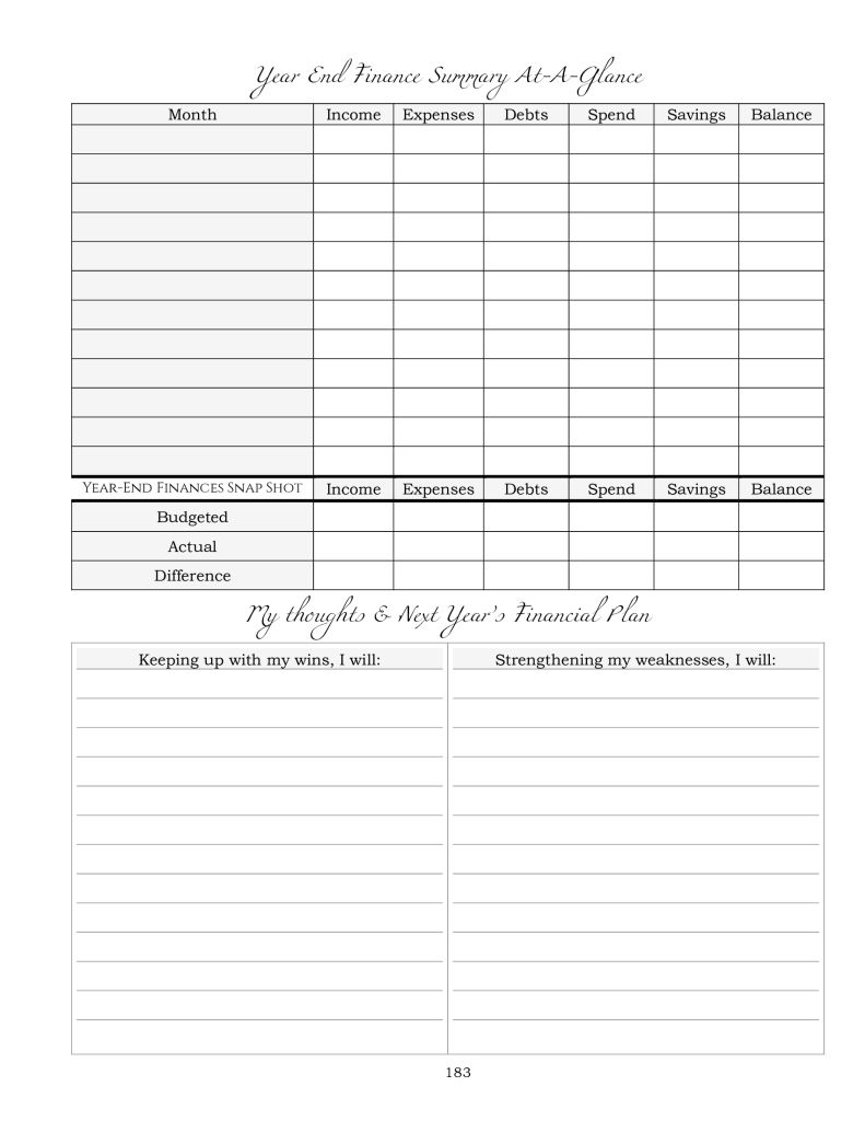 Layout your financial activity over the year