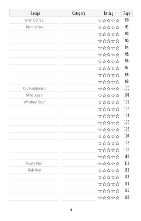 Cocktail Recipe Journal