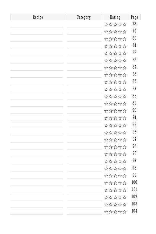 Cocktail Recipe Journal