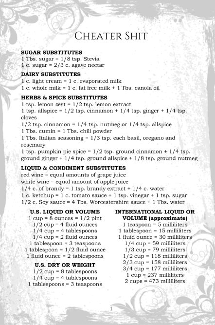Substitutes & Conversion