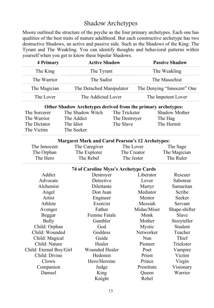 A peek inside the Shadow Work Workbook & Journal