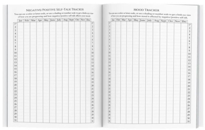 TRACKERS FOR MEETINGS, SOBRIETY, SELF-TALK, AND MOODS