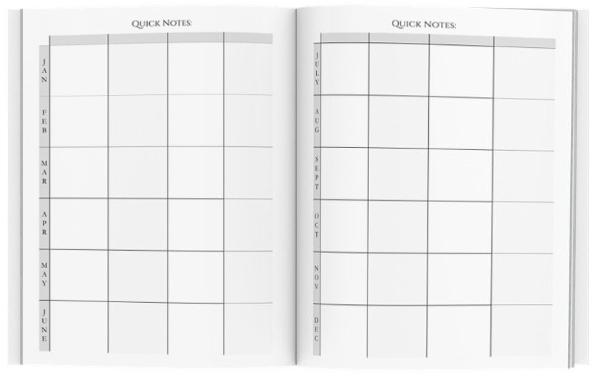 2 page spread for monthly quick notes