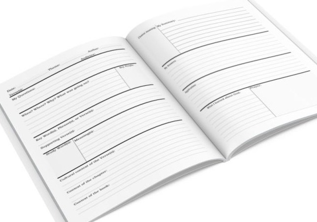 A Believer’s Inductive Bible Study Journal With 90 Guided Entries: Inductive Bible Study Observation, Interpretation, And Application And More!